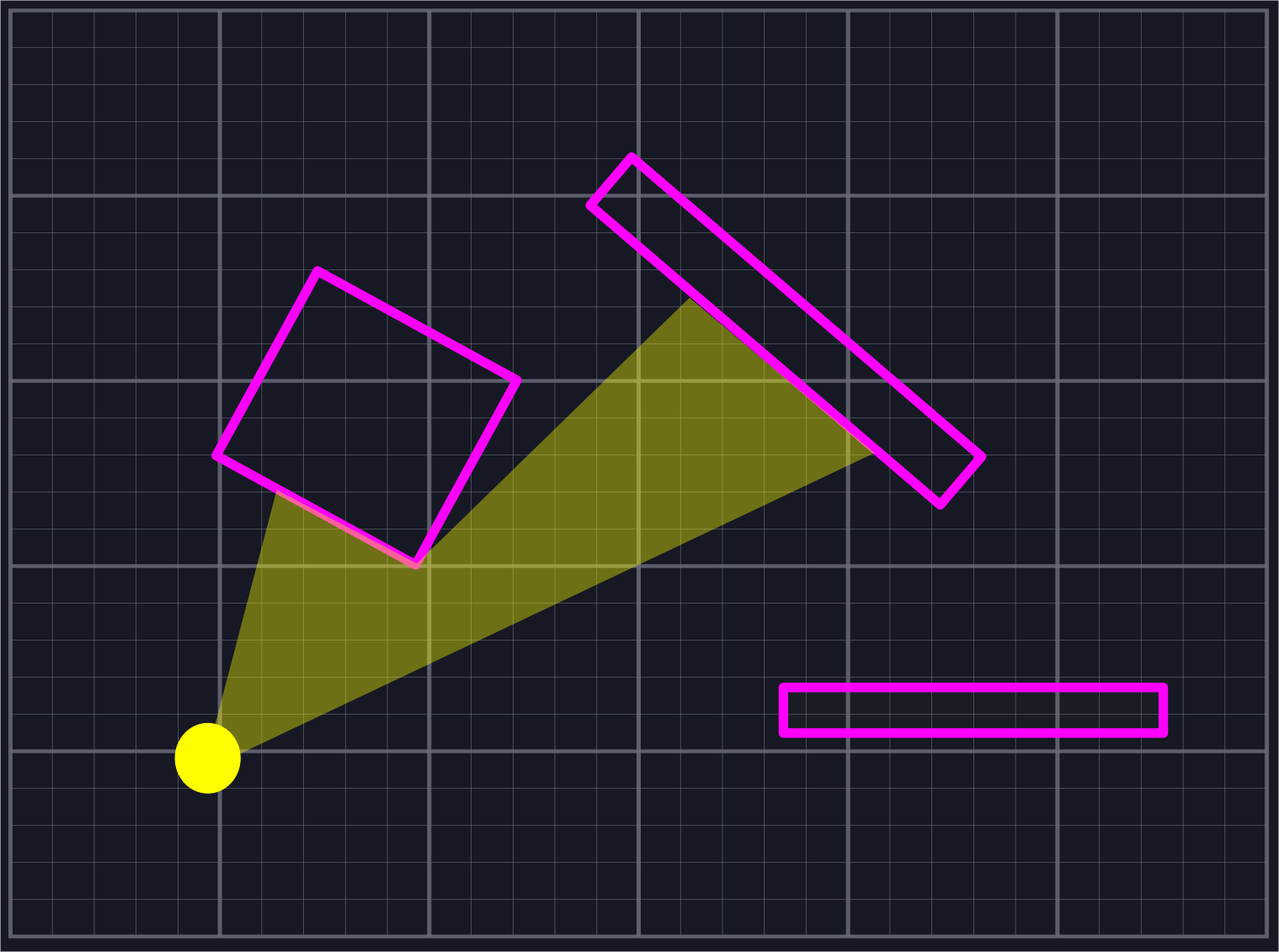 2D Sight Example