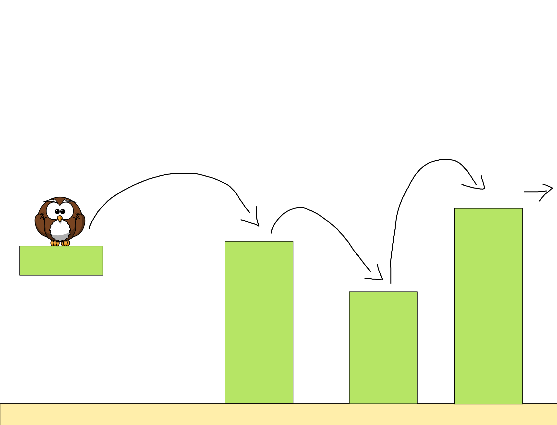 a scheme showing an agent jumping from pillar to pillar